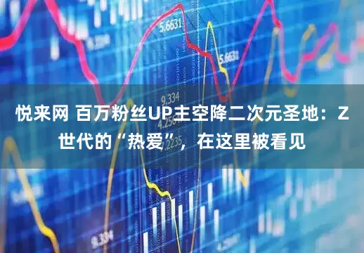 悦来网 百万粉丝UP主空降二次元圣地：Z世代的“热爱”，在这里被看见